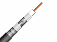 //rmrorwxhkjojlo5q.ldycdn.com/cloud/mmBpnKimRljSlklnjlloj/Coaxial-Cable.jpeg